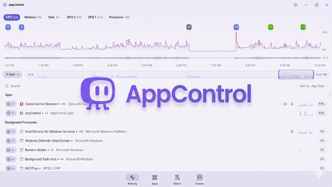 AppControl Interface with it's logo prominentally in the middle