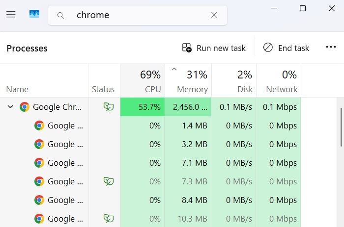 High CPU and memory spikes in Task Manager despite enabling multiple virtual desktops.