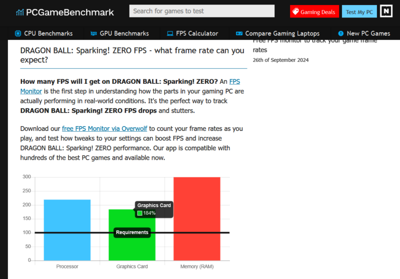 FPS barchart on PCGameBenchmark