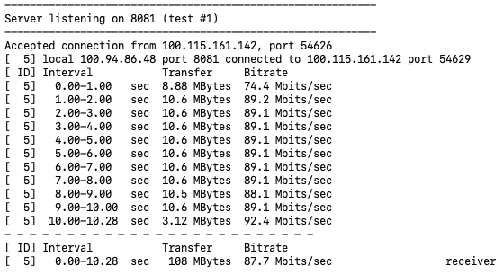 A terminal showing an iperf3 test between two hosts using Tailscale.