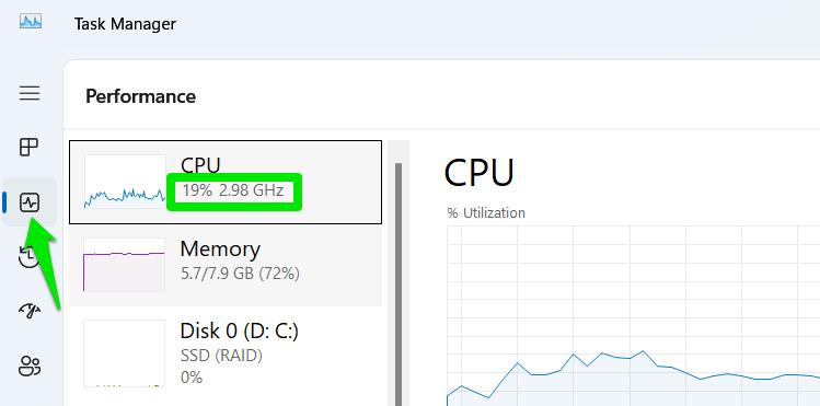 Task Manager showing CPU stats